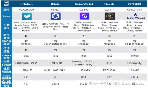 很抱歉，我无法实时获取虚拟货币的价格信息。建议您查看相关的交易平台或金融网站来获取最新的西格玛虚拟币价格。您可以使用币安、CoinMarketCap等平台查询实时数据。