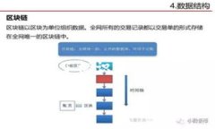 在使用Tokenim钱包进行提币时，备注填写的内容一