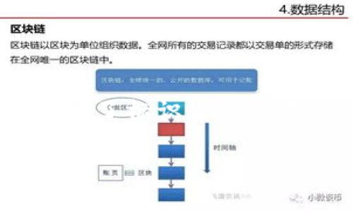 在使用Tokenim钱包进行提币时，备注填写的内容一般是为了标识这笔交易的目的或用途。以下是一些常见的备注填写建议和说明：

### Tokenim钱包提币备注填写指南