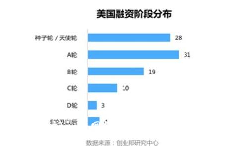 深度探讨Loom网络与Tokenim的未来发展