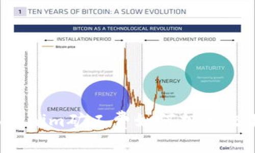 提升Tokenim矿工费如何加速交易确认？