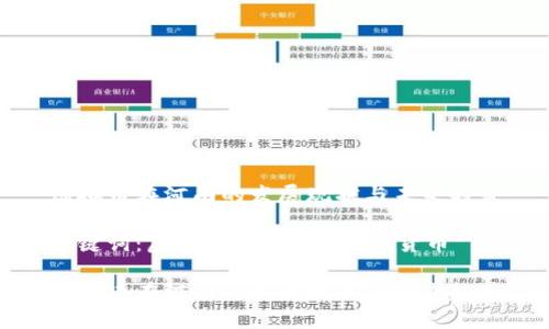 虚拟币在河南的发展现状与未来趋势

关键词：虚拟币, 河南, 数字货币

虚拟币在河南的发展现状与未来趋势