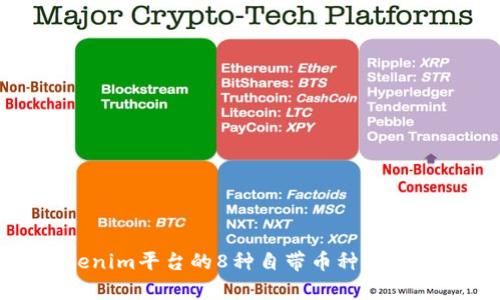 探索Tokenim平台的8种自带币种及其应用前景