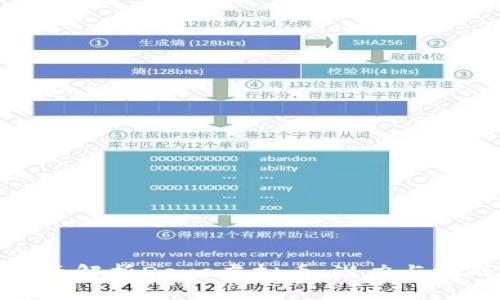 全面解析Dexe虚拟币：潜力与挑战
