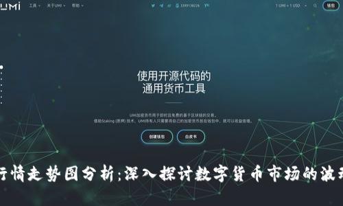 虚拟币行情走势图分析：深入探讨数字货币市场的波动与趋势