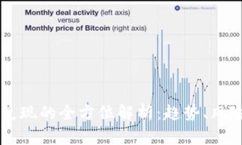 虚拟币兑现的全方位解析：趋势、风险与对策