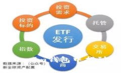 如何在Tokenim钱包中找到Dogecoin