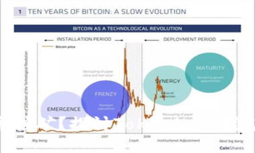 Tokenim能否挖矿？探讨Tokenim的挖矿机制与潜力