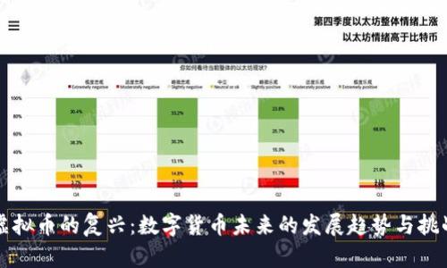 虚拟币的复兴：数字货币未来的发展趋势与挑战