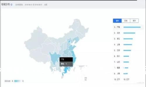 深入理解TokenIM及其以太坊防地址的功能与应用