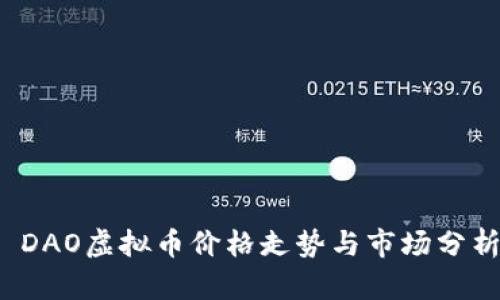 DAO虚拟币价格走势与市场分析