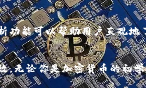   探索Tokenim 2.0.1：一款改变游戏规则的金融工具 / 
 guanjianci Tokenim, 数字资产, 金融工具 /guanjianci 

引言
在数字资产和加密货币的快速发展中，新工具的推出不断吸引着用户的关注。Tokenim 2.0.1作为一款新的金融工具，以其多功能性和用户友好性在市场中脱颖而出。本文将深入探讨Tokenim 2.0.1的特性、优势以及如何帮助用户更好地管理和交易数字资产。

什么是Tokenim 2.0.1?
Tokenim 2.0.1是一款专为数字资产管理设计的应用程序，它为用户提供了一系列功能，使得资产管理变得更加高效和方便。其主要目的是帮助用户更好地追踪和管理他们的加密货币资产，包括比特币、以太坊以及其他各种代币。Tokenim通过提供实时市场数据、价格提醒、交易记录分析和安全存储解决方案，使用户能在一个平台上实现多种操作。

Tokenim 2.0.1的主要功能
Tokenim 2.0.1集成了多种金融管理工具，使其成为一个全方位的数字资产管理平台。其主要功能包括：
ul
    li实时市场数据：用户可以实时查看不同加密货币的市场价格，并获得相关的市场分析和预测。/li
    li交易记录管理：Tokenim可自动记录用户的所有交易，用户可以轻松查看和分析自己的交易历史。/li
    li资产组合分析：该工具允许用户创建和管理自己的资产组合，并提供丰富的分析工具来帮助用户做出明智的投资决策。/li
    li价格提醒设置：用户可设置价格提醒，以便在某一特定价格区间内获得通知，及时抓住交易机会。/li
    li安全存储：Tokenim 2.0.1优先考虑用户的安全，提供多种加密安全功能，确保用户资产安全。/li
/ul

使用Tokenim 2.0.1的优势
使用Tokenim 2.0.1的用户将受益于其多样化的功能和灵活的操作方式。首先，Tokenim实现了一站式服务，用户无需使用多个平台即可管理所有数字资产。其次，Tokenim的用户界面友好，适合各种技术水平的用户，从初学者到高级投资者都能轻松使用。最后，Tokenim强调安全性，通过多重加密保护用户资产，确保数字货币交易的安全和隐私。

如何下载和安装Tokenim 2.0.1?
下载和安装Tokenim 2.0.1的步骤非常简单。用户只需访问Tokenim的官方网站或相关应用商店，搜索“Tokenim”，然后点击“下载”按钮。安装完成后，用户需要注册一个账户，输入相关信息并完成身份验证。完成这些步骤后，用户就可以开始使用Tokenim 2.0.1进行数字资产管理了。

常见问题解答

问题1：Tokenim 2.0.1适合哪些类型的用户？
Tokenim 2.0.1的设计理念就是为了服务于广泛的用户群体。首先，对于初学者，Tokenim提供了友好的界面和详细的指南，帮助他们快速上手，了解加密货币的基础知识。其次，对于有经验的投资者，Tokenim不仅可以满足他们对实时市场数据分析的需求，还提供了丰富的功能，如资产组合分析和交易记录管理等，令他们更加从容地进行投资决策。此外，Tokenim的安全功能也吸引了注重资产保护的用户群体。

问题2：Tokenim 2.0.1的安全性如何保障？
在数字资产管理中，安全性是用户最关心的问题之一。Tokenim 2.0.1采取了多种安全措施来保护用户的资金和数据。首先，Tokenim采用高级加密技术，确保用户交易数据和个人信息的安全防护。其次，使用双重身份验证功能，用户在登录和进行重要操作时需要提供额外的身份确认，增加了安全性。此外，Tokenim还实施了定期安全审计，通过定期检查系统漏洞和安全隐患，保持平台的安全性与稳定性。这些措施共同为用户的资产安全提供了保障。

问题3：Tokenim 2.0.1的费用结构是什么样的？
关于费用结构，Tokenim 2.0.1专注于提供透明和公平的定价策略。一般来说，Tokenim对于交易的费用会根据不同的交易类型和频率有所不同。用户在进行交易时，可以在应用内查看相关费用，并在需要时进行选择，以确保自己了解所有交易的成本。此外，Tokenim还可能提供一些增值服务，比如高级市场分析或资产管理服务，这些服务可能会收取额外费用。在使用Tokenim的过程中，用户可以根据自己的需求选择适合自己的付费方式。

问题4：我该如何选择合适的数字资产进行投资？
选择合适的数字资产进行投资是一门重要的学问。首先，用户需要了解市场现状，包括主要加密货币的走势以及市场趋势。Tokenim 2.0.1提供的实时市场数据可以帮助用户更好地了解当前市场情况。其次，用户应该根据自己的风险承受能力与投资目标来选择资产，比如保守型投资者可能更倾向于稳定币，而风险偏好型投资者则可能选择波动幅度较大的资产。在此基础上，用户还可以借助Tokenim提供的资产组合分析工具，进行有效的资产配置，确保投资风险的合理分散。

问题5：Tokenim 2.0.1如何支持用户的资产分析？
Tokenim 2.0.1通过多种功能来支持用户的资产分析。首先，用户可以利用平台提供的交易记录管理功能来查看自己的历史交易，这不仅有助于分析投资的盈亏情况，还有助于发现自己的交易习惯及其可能带来的影响。其次，Tokenim提供的资产组合分析功能可以帮助用户直观地了解自己资产的分布情况，并通过数据分析帮助用户识别潜在的投资机会和风险。此外，Tokenim还提供市场分析报告，让用户了解行业动态，为他们的投资决策提供参考。通过这些功能，用户在使用Tokenim 2.0.1进行资产分析时将能获得更科学的支持。

结论
Tokenim 2.0.1无疑是一款具有极大潜力的金融工具，它通过用户友好的设计和强大的功能，帮助各类用户更好地管理数字资产。在持续发展的数字资产市场中，Tokenim将为用户提供必要的支持与服务，使得他们的投资决策更加明智，资产管理更加高效。无论你是加密货币的初学者，还是有经验的投资者，Tokenim 2.0.1都能为你提供可靠的帮助，助你在数字资产的海洋中乘风破浪。