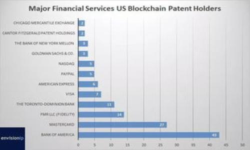 

TokenIM地址的交易记录分析与研究