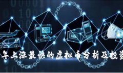 2023年上涨最快的虚拟币分析及投资策略