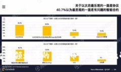 智能领域中的虚拟币：机遇与挑战