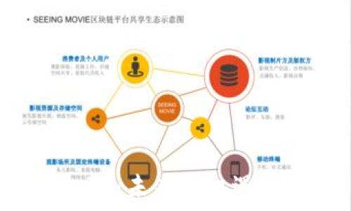   
Tokenim：未来的机遇与风险