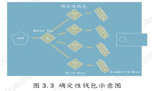 游戏虚拟币未来走势分析