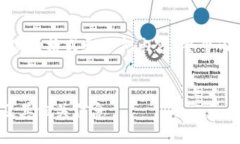 由于字数限制，以下是一个简化的格式和示例内