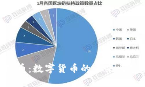 NIU虚拟币：数字货币的未来与投资机会