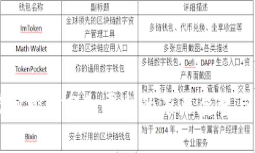 比特币虚拟挖矿分红平台的未来展望与风险分析