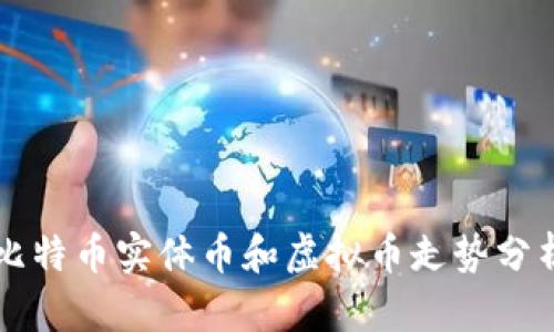 比特币实体币和虚拟币走势分析