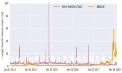 探究Tokenim中IPC转出失败的原因及解决方案