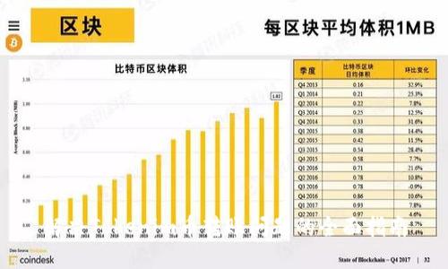 解决Tokenim币转账问题的全面指南