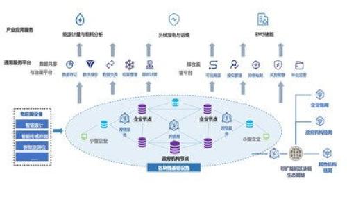 
bijiaotiTokenim: 数字资产管理与交易的全新体验