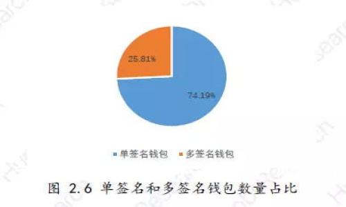 揭秘虚拟币量化交易中的骗局：风险与防范