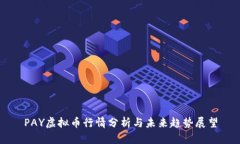 PAY虚拟币行情分析与未来趋势展望