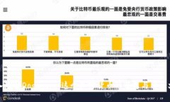 深入理解Dogecoin：这个加密货币的崛起与社区文化