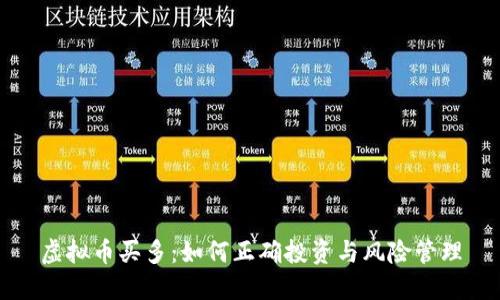 虚拟币买多：如何正确投资与风险管理