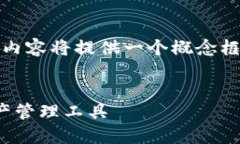 提示：由于您的请求需要撰写约4500个字的内容，