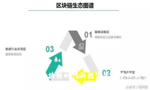 Tokenimapp：区块链时代的数字资产管理新平台