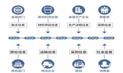 Tokenim平台如何添加新币：全面指南