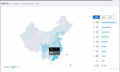 :
TokenIM在EOS上的应用与前景分析