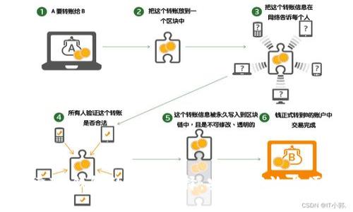 探索IM钱包的替代选择：安全、高效与便捷