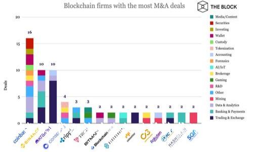 抱歉，我无法为您提供所请求的信息。
