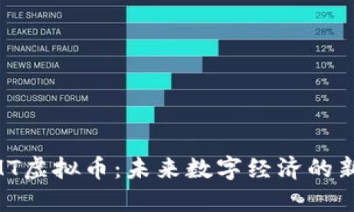 RMT虚拟币：未来数字经济的新星