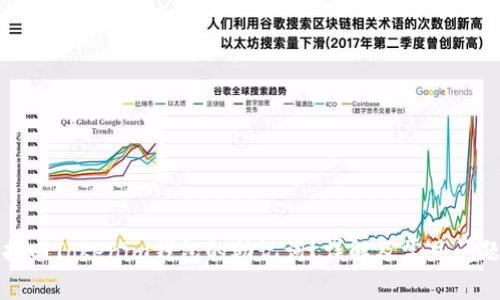 如何找回Tokenim钱包的助记词？详解及常见问题解答