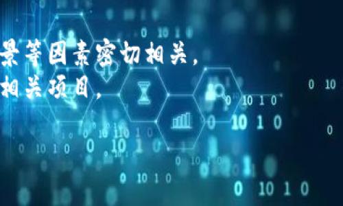 关于“tokenim”的具体存在时间和详细信息，我并没有相关的数据或内容。tokenim可能是指代某种平台、技术或特定的加密货币相关的工具，具体的内容和背景需要更多的信息来确定。

如果你提供更多背景信息，比如