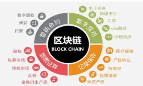 

如何保护你的Tokenim钱包，防止被追踪