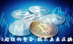   Tokenim与EOS超链的整合：揭示未来区块链应用的