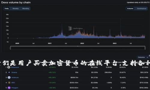 交易虚拟币的软件通常被称为“加密货币交易所”或“数字货币交易所”。它们是用户买卖加密货币的在线平台，支持各种数字资产的交易。以下是一些常见的加密货币交易所软件及其功能介绍。

加密货币交易所全面指南