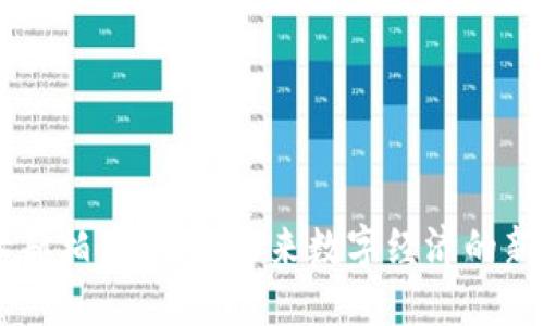 卡斯柏虚拟币：未来数字经济的新星