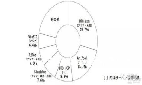 Tokenim与Pig的合作前景分析