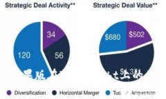 探索Tokenim苹果版在TestFlight上的体验与未来展望