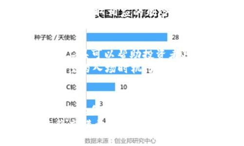    OP虚拟币价格走势分析与投资策略  / 
 guanjianci  OP虚拟币, 投资策略, 价格走势  /guanjianci 

一、OP虚拟币概述
OP虚拟币（Optimism）是一种基于以太坊的二层扩展解决方案，旨在通过减轻链上交易负担来实现更高的交易吞吐量和更低的交易费用。自其发布以来，OP虚拟币在市场上受到了广泛关注，并吸引了许多投资者的参与。在这篇文章中，我们将深入分析OP虚拟币的价格走势、市场环境和投资策略，帮助投资者更好地把握这一数字资产的投资机会。

二、OP虚拟币价格历史回顾
OP虚拟币自推出以来，其价格经历了多个阶段的波动。在初期阶段，由于市场对其技术背景和潜力的认可，价格呈现出快速上涨的趋势。然而，随着整个加密货币市场的调动以及各类政策法规的影响，其价格也出现了一定范围的调整。我们可以看到，历史走势中，价格的高低起伏反映了市场参与者的情绪和对技术发展的预期。
例如，在2021年和2022年期间，随着以太坊的普及和智能合约的应用需求增加，OP虚拟币的价格经历了显著的增长。这一增长主要受到市场对Layer 2技术需求的推动，投资者对以太坊扩展方案的关注使得OP虚拟币的价值逐渐显现出来。

三、当前OP虚拟币价格趋势分析
目前，OP虚拟币的价格受多种因素的影响，包括市场整体情况、技术发展动态、用户采纳情况等。在实际交易中，波动性较大的价格并不罕见，而这是因为投资者对未来回报的预期导致的情绪变化。
现阶段，许多分析师认为，OP虚拟币的价格仍具有增长潜力。他们基于以下几点进行分析：(1) Layer 2扩展解决方案在区块链行业的重要性日益增加；(2) 以太坊生态系统的活跃度保持高位；(3) DeFi与NFT市场对交易效率和成本的需求不断推动OP的使用场景。

四、投资策略建议
在考虑投资OP虚拟币时，投资者应结合自身的风险承受能力和市场走势，制定合理的投资策略。以下是一些可供参考的策略：
1. 长期持有策略：在技术和市场前景良好的情况下，投资者可以选择长期持有OP虚拟币，耐心等待其价格的成长。
2. 定期定投策略：考虑到价格的波动性，投资者可以选择定期定额投资的方式，以降低买入成本，提高整体收益。
3. 风险管理：资产配置，控制仓位，避免因市场剧烈波动而造成的重大财务损失。同时，保持对市场信息的敏感，及时调整投资策略。

五、相关问题探讨

问题1：OP虚拟币的技术优势是什么？
OP虚拟币作为以太坊的扩展解决方案，其技术优势体现在多个方面。首先，OP采用的二层扩展技术可以显著提高交易速度，降低交易费用，这是其在用户体验上最大的优势。其次，由于其兼容以太坊现有的生态系统，OP的用户能够方便地迁移其应用并享受到更快的交易体验。此外，OP的安全性也是一个重要的考虑因素，通过以太坊主链的安全机制，用户在进行交易时可以得到充分的保障。
最后，OP的智能合约功能使得开发者能够在其平台上构建各种去中心化应用（dApp），这又进一步扩大了其用户基础和市场需求。总的来说，OP的技术优势为其未来的增长提供了强有力的支撑。

问题2：如何评估OP虚拟币的市场价值？
评估OP虚拟币的市场价值，首先需要分析其流通供给量、市场需求以及竞争对手的表现。市场供需关系是决定价格的重要因素之一；当市场对OP的需求增加时，其价格通常会随之上升。同时，投资者也需要注意其流通的币量，过度的供应可能会对价格产生负面影响。其次，对比同类竞争币的价格，评估OP在行业中的相对地位，也是判断其市场潜力的重要步骤。
此外，将OP的应用场景与行业发展趋势结合起来分析，对于评估其长远价值也至关重要。例如，如果Layer 2技术的应用逐渐被大众接受并广泛应用，OP的价值则可能随之上升。综上所述，综合考虑多方面的因素将有助于准确评估OP虚拟币的市场价值。

问题3：OP虚拟币的投资风险是什么？
投资任何数字资产都存在一定风险，OP虚拟币也不例外。首先，其价格波动性较大，市场情绪变化可能迅速导致其价格波动，投资者需要具备相应的风险承受能力。其次，政策法规的变化可能对整个加密货币市场产生重大影响，如果针对虚拟货币的法律环境发生改变，OP的价格和表现可能会受到冲击。
此外，作为新兴的技术项目，OP的技术实现和应用落地的难度也不容忽视。项目的成功与否将直接影响投资者的收益，这需要投资者对项目发展情况有深入的了解。因此，了解潜在的风险以及采取相应的风险管理措施将是投资者在投资OP虚拟币时必须考虑的重要事项。

问题4：怎样选择正确的入场时机？
选择OP虚拟币的入场时机涉及多种因素，包括市场趋势、技术分析和项目进展等。首先，投资者需要保持对市场走势的敏感性，密切关注行业动态、科技趋势和宏观经济形势。其次，技术分析工具可以帮助投资者判断短期价格动向，通过图表、趋势线、成交量等数据，分析入场时机的合适性。另一个重要的考虑因素是项目本身的进展，投资者应关注OP的技术更新、合作伙伴关系以及社区反馈等信息。
最后，情绪及心理分析也是选盘策略中的重要组成部分，当市场普遍乐观时，可能会形成价格泡沫；而在市场悲观时，也许会存在较好的买入机会。综合运用这些因素将有助于投资者选择最佳的入场时机，增强投资收益。

问题5：OP虚拟币在未来的发展前景如何？
展望未来，OP虚拟币的发展前景主要受到技术进步、市场需求和竞争环境的影响。随着以太坊网络的不断升级，OP作为技术扩展方案有着巨大的应用潜力。市场对Layer 2解决方案的需求持续升温，在DeFi、NFT等领域都有着良好的表现，这将推动OP的普及应用。
此外，OP的开发团队不断进行技术迭代，保障平台的安全性和高效性也是影响其市场接受度的关键因素。若能够顺利吸引更多开发者及企业的参与，扩大生态，从而提升市场份额，其未来将充满希望。综上所述，OP虚拟币在未来的发展潜力依旧值得期待，但投资者也需相应关注其风险，进行理性投资。