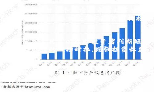    OP虚拟币价格走势分析与投资策略  / 
 guanjianci  OP虚拟币, 投资策略, 价格走势  /guanjianci 

一、OP虚拟币概述
OP虚拟币（Optimism）是一种基于以太坊的二层扩展解决方案，旨在通过减轻链上交易负担来实现更高的交易吞吐量和更低的交易费用。自其发布以来，OP虚拟币在市场上受到了广泛关注，并吸引了许多投资者的参与。在这篇文章中，我们将深入分析OP虚拟币的价格走势、市场环境和投资策略，帮助投资者更好地把握这一数字资产的投资机会。

二、OP虚拟币价格历史回顾
OP虚拟币自推出以来，其价格经历了多个阶段的波动。在初期阶段，由于市场对其技术背景和潜力的认可，价格呈现出快速上涨的趋势。然而，随着整个加密货币市场的调动以及各类政策法规的影响，其价格也出现了一定范围的调整。我们可以看到，历史走势中，价格的高低起伏反映了市场参与者的情绪和对技术发展的预期。
例如，在2021年和2022年期间，随着以太坊的普及和智能合约的应用需求增加，OP虚拟币的价格经历了显著的增长。这一增长主要受到市场对Layer 2技术需求的推动，投资者对以太坊扩展方案的关注使得OP虚拟币的价值逐渐显现出来。

三、当前OP虚拟币价格趋势分析
目前，OP虚拟币的价格受多种因素的影响，包括市场整体情况、技术发展动态、用户采纳情况等。在实际交易中，波动性较大的价格并不罕见，而这是因为投资者对未来回报的预期导致的情绪变化。
现阶段，许多分析师认为，OP虚拟币的价格仍具有增长潜力。他们基于以下几点进行分析：(1) Layer 2扩展解决方案在区块链行业的重要性日益增加；(2) 以太坊生态系统的活跃度保持高位；(3) DeFi与NFT市场对交易效率和成本的需求不断推动OP的使用场景。

四、投资策略建议
在考虑投资OP虚拟币时，投资者应结合自身的风险承受能力和市场走势，制定合理的投资策略。以下是一些可供参考的策略：
1. 长期持有策略：在技术和市场前景良好的情况下，投资者可以选择长期持有OP虚拟币，耐心等待其价格的成长。
2. 定期定投策略：考虑到价格的波动性，投资者可以选择定期定额投资的方式，以降低买入成本，提高整体收益。
3. 风险管理：资产配置，控制仓位，避免因市场剧烈波动而造成的重大财务损失。同时，保持对市场信息的敏感，及时调整投资策略。

五、相关问题探讨

问题1：OP虚拟币的技术优势是什么？
OP虚拟币作为以太坊的扩展解决方案，其技术优势体现在多个方面。首先，OP采用的二层扩展技术可以显著提高交易速度，降低交易费用，这是其在用户体验上最大的优势。其次，由于其兼容以太坊现有的生态系统，OP的用户能够方便地迁移其应用并享受到更快的交易体验。此外，OP的安全性也是一个重要的考虑因素，通过以太坊主链的安全机制，用户在进行交易时可以得到充分的保障。
最后，OP的智能合约功能使得开发者能够在其平台上构建各种去中心化应用（dApp），这又进一步扩大了其用户基础和市场需求。总的来说，OP的技术优势为其未来的增长提供了强有力的支撑。

问题2：如何评估OP虚拟币的市场价值？
评估OP虚拟币的市场价值，首先需要分析其流通供给量、市场需求以及竞争对手的表现。市场供需关系是决定价格的重要因素之一；当市场对OP的需求增加时，其价格通常会随之上升。同时，投资者也需要注意其流通的币量，过度的供应可能会对价格产生负面影响。其次，对比同类竞争币的价格，评估OP在行业中的相对地位，也是判断其市场潜力的重要步骤。
此外，将OP的应用场景与行业发展趋势结合起来分析，对于评估其长远价值也至关重要。例如，如果Layer 2技术的应用逐渐被大众接受并广泛应用，OP的价值则可能随之上升。综上所述，综合考虑多方面的因素将有助于准确评估OP虚拟币的市场价值。

问题3：OP虚拟币的投资风险是什么？
投资任何数字资产都存在一定风险，OP虚拟币也不例外。首先，其价格波动性较大，市场情绪变化可能迅速导致其价格波动，投资者需要具备相应的风险承受能力。其次，政策法规的变化可能对整个加密货币市场产生重大影响，如果针对虚拟货币的法律环境发生改变，OP的价格和表现可能会受到冲击。
此外，作为新兴的技术项目，OP的技术实现和应用落地的难度也不容忽视。项目的成功与否将直接影响投资者的收益，这需要投资者对项目发展情况有深入的了解。因此，了解潜在的风险以及采取相应的风险管理措施将是投资者在投资OP虚拟币时必须考虑的重要事项。

问题4：怎样选择正确的入场时机？
选择OP虚拟币的入场时机涉及多种因素，包括市场趋势、技术分析和项目进展等。首先，投资者需要保持对市场走势的敏感性，密切关注行业动态、科技趋势和宏观经济形势。其次，技术分析工具可以帮助投资者判断短期价格动向，通过图表、趋势线、成交量等数据，分析入场时机的合适性。另一个重要的考虑因素是项目本身的进展，投资者应关注OP的技术更新、合作伙伴关系以及社区反馈等信息。
最后，情绪及心理分析也是选盘策略中的重要组成部分，当市场普遍乐观时，可能会形成价格泡沫；而在市场悲观时，也许会存在较好的买入机会。综合运用这些因素将有助于投资者选择最佳的入场时机，增强投资收益。

问题5：OP虚拟币在未来的发展前景如何？
展望未来，OP虚拟币的发展前景主要受到技术进步、市场需求和竞争环境的影响。随着以太坊网络的不断升级，OP作为技术扩展方案有着巨大的应用潜力。市场对Layer 2解决方案的需求持续升温，在DeFi、NFT等领域都有着良好的表现，这将推动OP的普及应用。
此外，OP的开发团队不断进行技术迭代，保障平台的安全性和高效性也是影响其市场接受度的关键因素。若能够顺利吸引更多开发者及企业的参与，扩大生态，从而提升市场份额，其未来将充满希望。综上所述，OP虚拟币在未来的发展潜力依旧值得期待，但投资者也需相应关注其风险，进行理性投资。