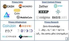Tokenim：重塑数字资产管理的力量